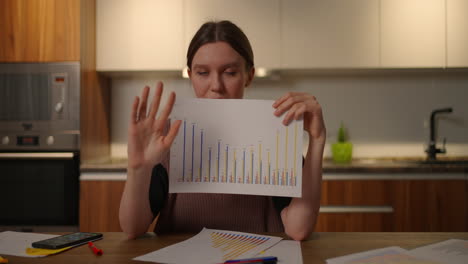 Home-office-Looking-at-the-camera-a-young-woman-shows-a-graph-to-the-camera-and-gestures-shows-and-explains-the-data-values-and-explains-the-company's-analytics.-Course-paper